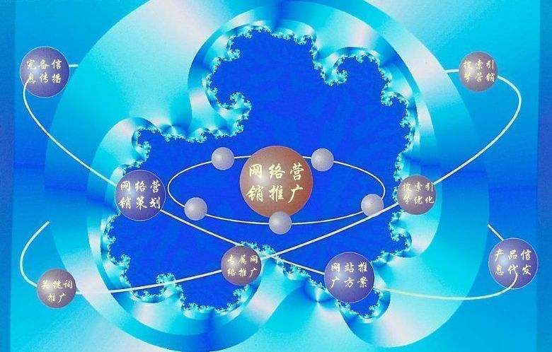 桑珠孜新媒体运营企业需要掌握的网络推广技巧有哪些